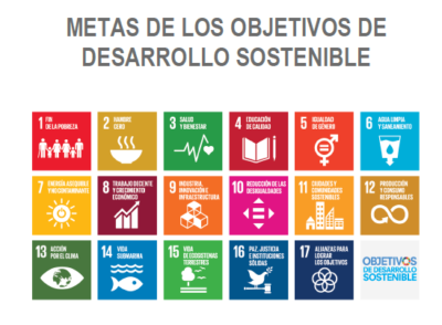 Metas de los Objetivos de Desarrollo Sostenible, ODS